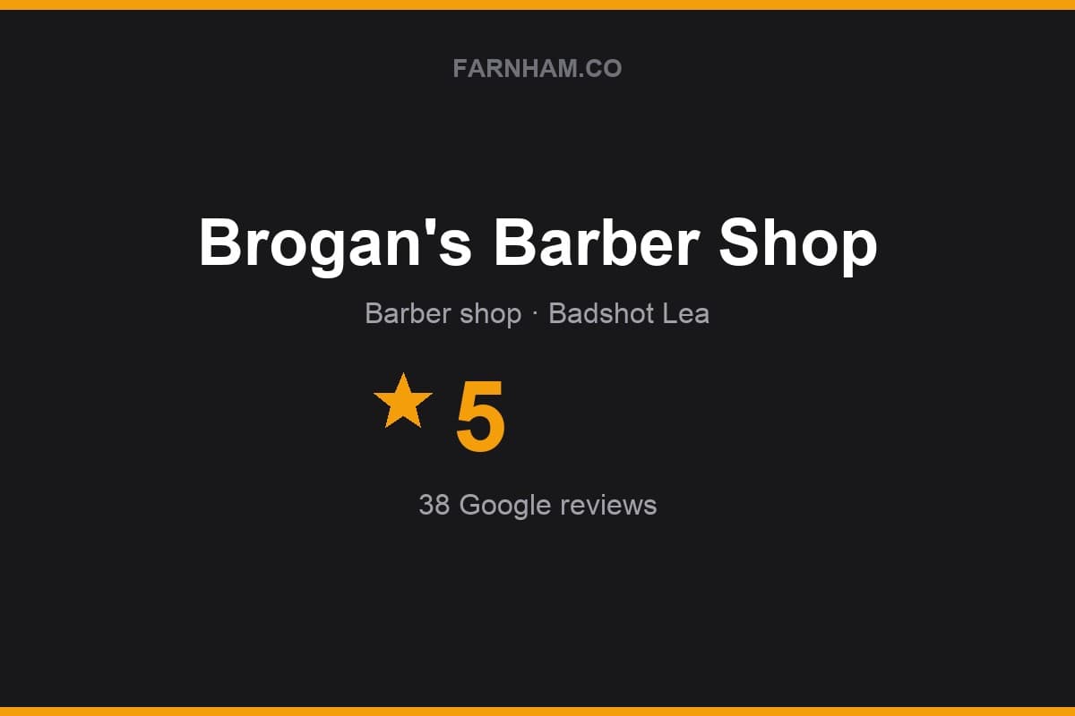 Branded Farnham Direct rating card for Brogan's Barber Shop: 5 stars, 38 Google reviews