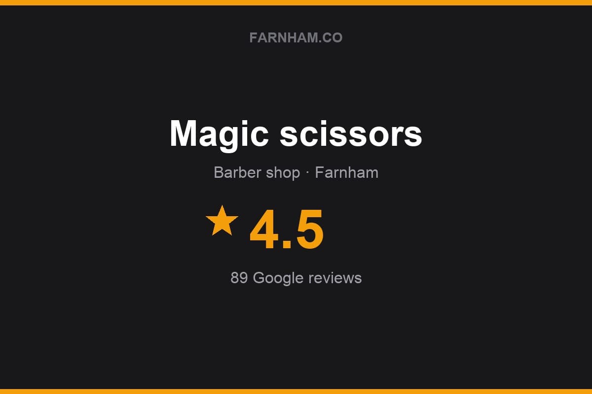 Branded Farnham Direct rating card for Magic scissors: 4.5 stars, 89 Google reviews