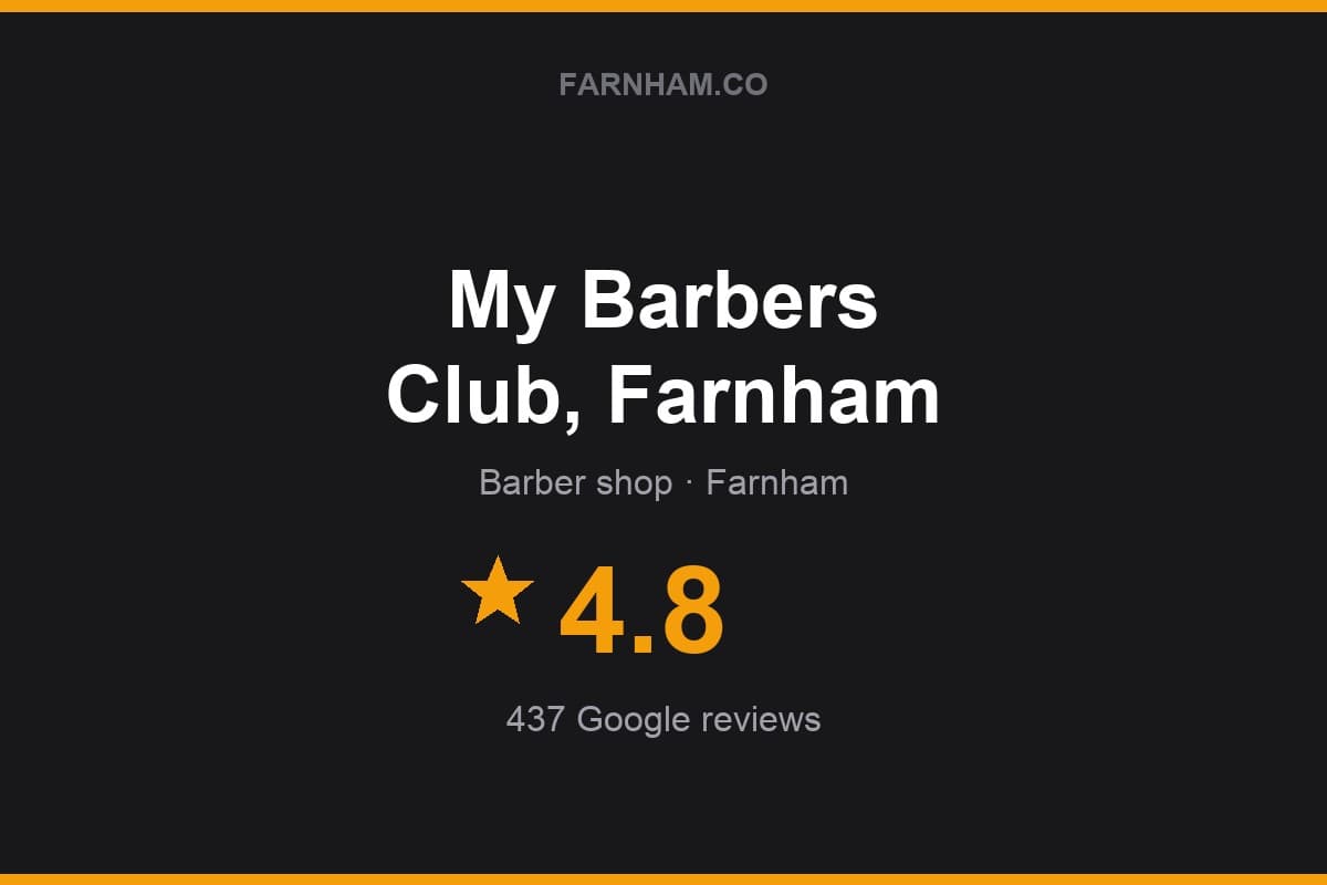 Branded Farnham Direct rating card for My Barbers Club, Farnham: 4.8 stars, 437 Google reviews
