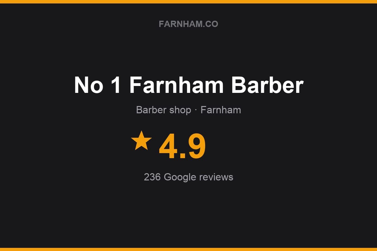 Branded Farnham Direct rating card for No 1 Farnham Barber: 4.9 stars, 236 Google reviews
