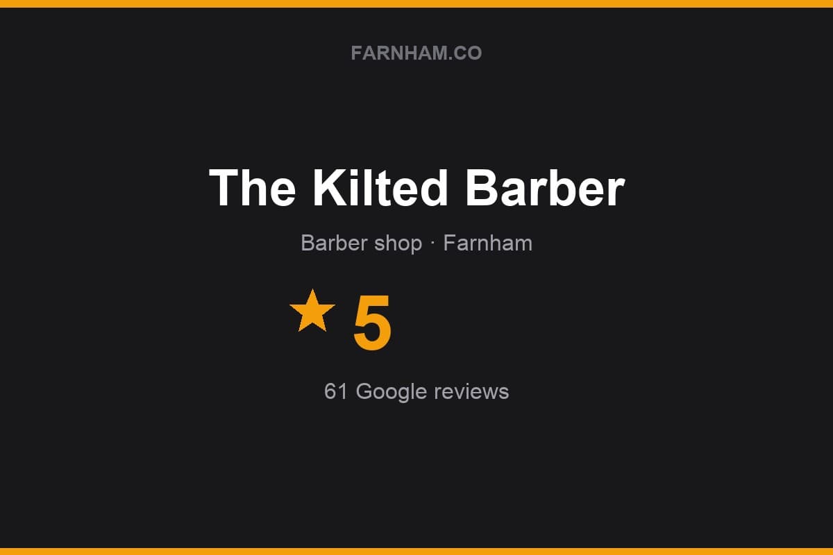 Branded Farnham Direct rating card for The Kilted Barber: 5 stars, 61 Google reviews