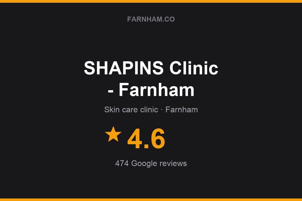 Branded Farnham Direct rating card for SHAPINS Clinic - Farnham: 4.6 stars, 474 Google reviews