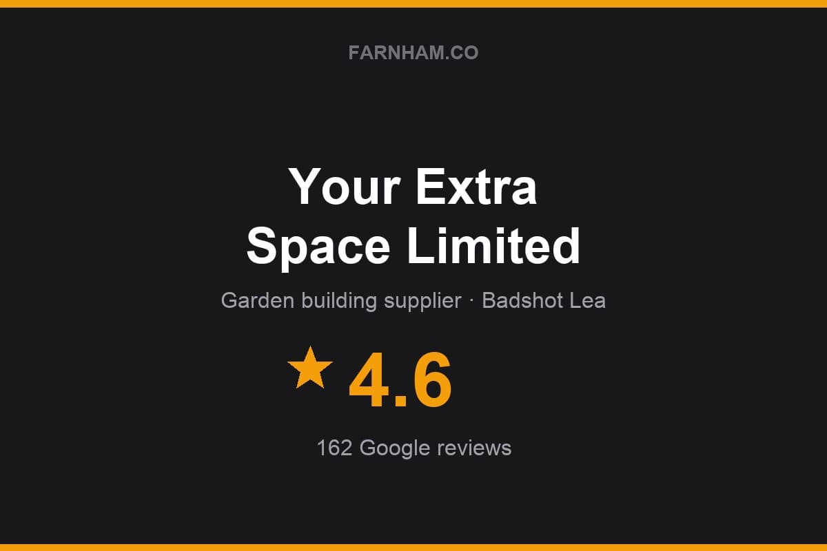 Branded Farnham Direct rating card for Your Extra Space Limited: 4.6 stars, 162 Google reviews