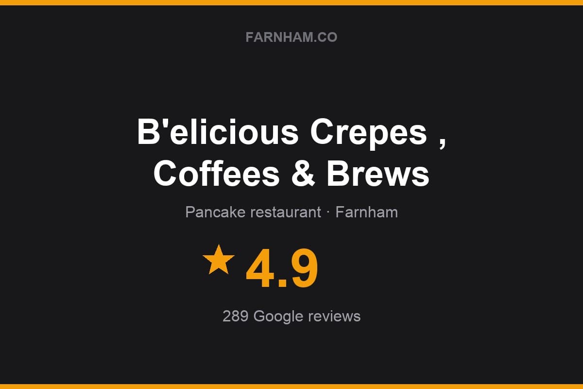 Branded Farnham Direct rating card for B'elicious Crepes , Coffees & Brews: 4.9 stars, 289 Google reviews