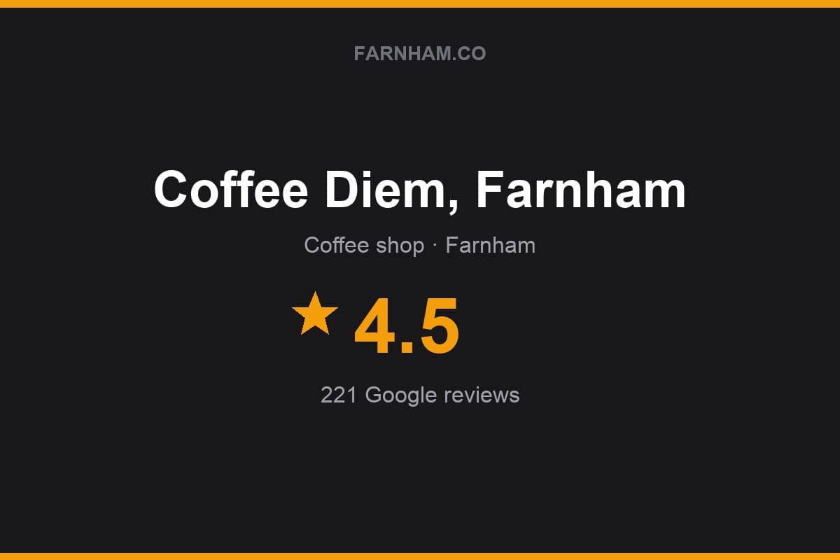 Branded Farnham Direct rating card for Coffee Diem, Farnham: 4.5 stars, 221 Google reviews