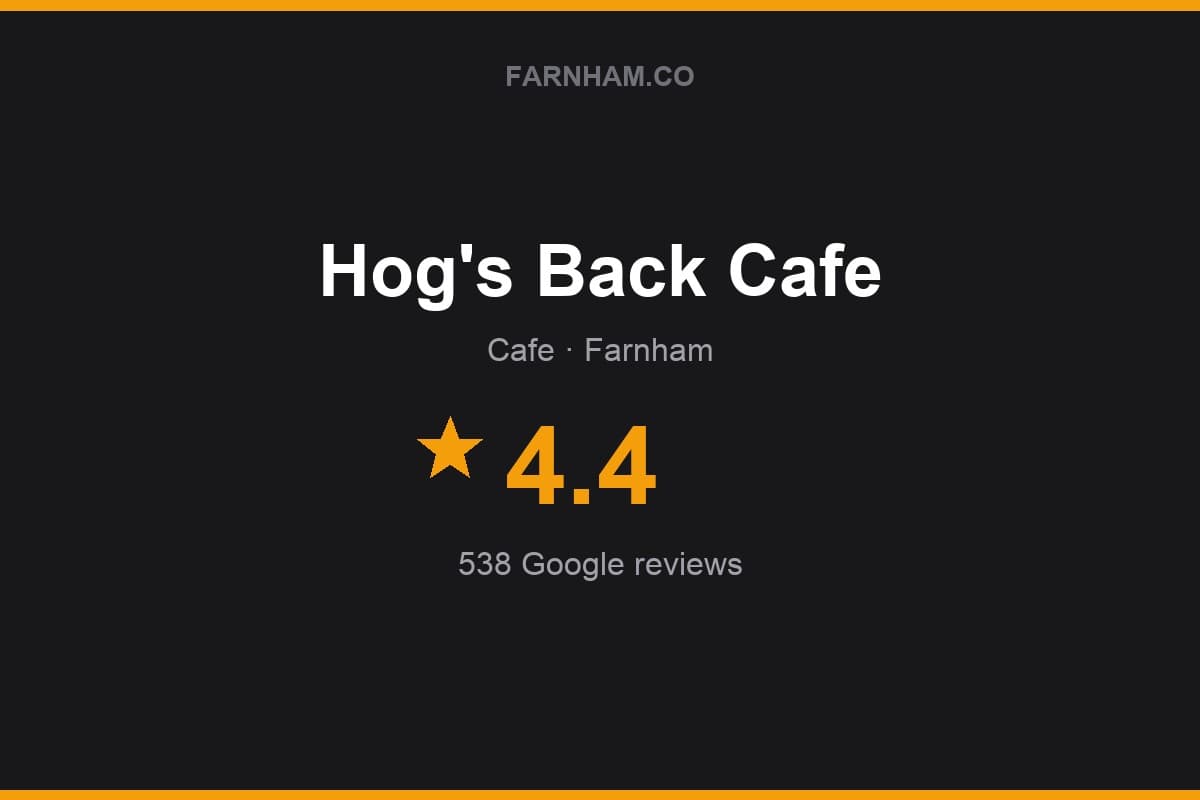 Branded Farnham Direct rating card for Hog's Back Cafe: 4.4 stars, 538 Google reviews