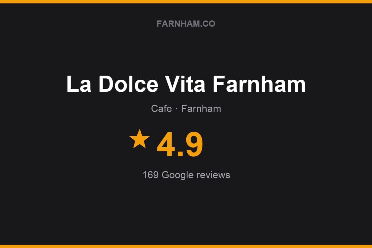 Branded Farnham Direct rating card for La Dolce Vita Farnham: 4.9 stars, 169 Google reviews