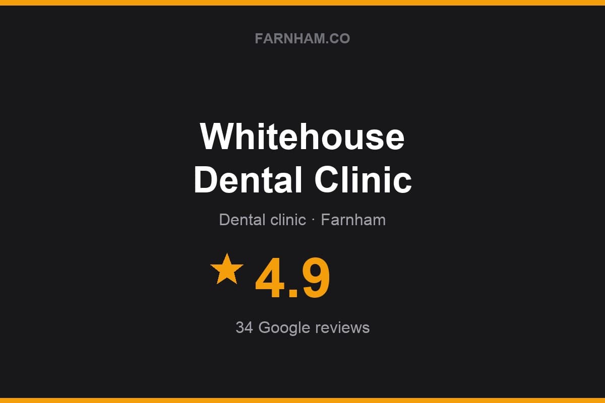 Branded Farnham Direct rating card for Whitehouse Dental Clinic: 4.9 stars, 34 Google reviews