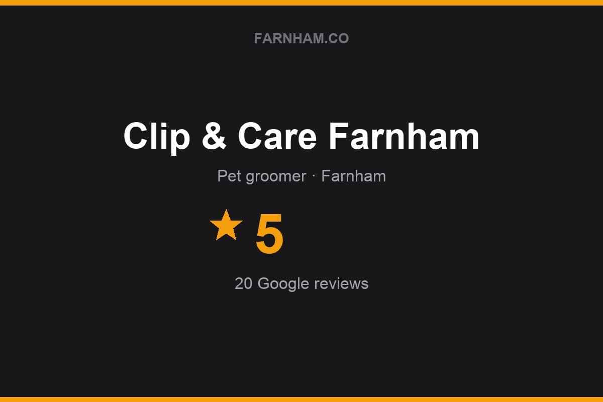 Branded Farnham Direct rating card for Clip & Care Farnham: 5 stars, 20 Google reviews