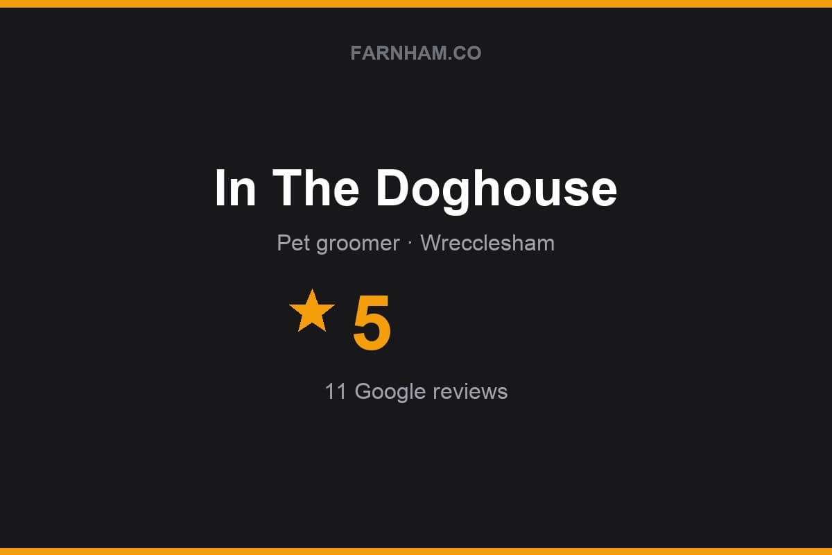 Branded Farnham Direct rating card for In The Doghouse: 5 stars, 11 Google reviews
