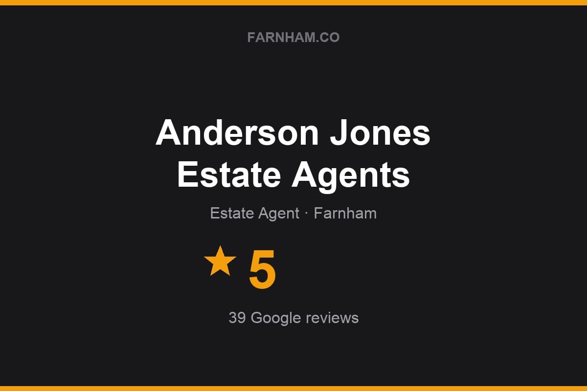 Branded Farnham Direct rating card for Anderson Jones Estate Agents: 5 stars, 39 Google reviews