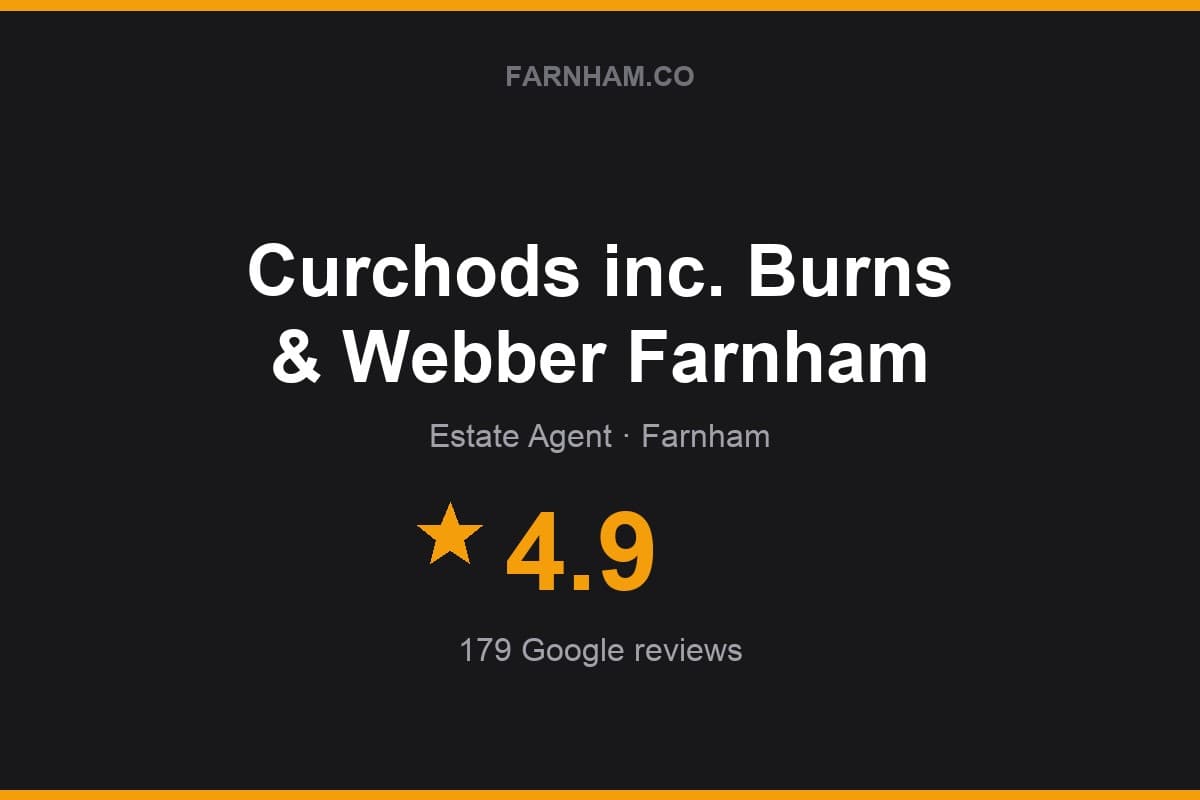 Branded Farnham Direct rating card for Curchods inc. Burns & Webber Farnham: 4.9 stars, 179 Google reviews