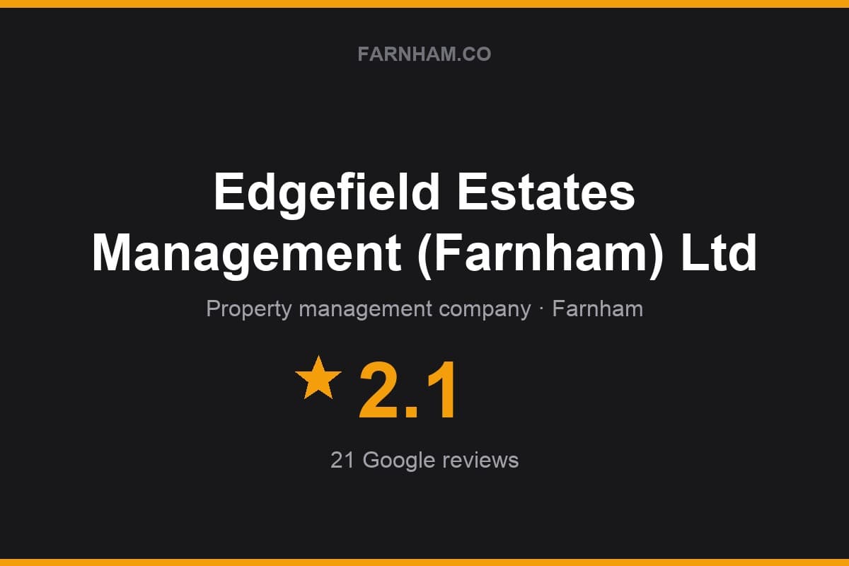 Branded Farnham Direct rating card for Edgefield Estates Management (Farnham) Ltd: 2.1 stars, 21 Google reviews