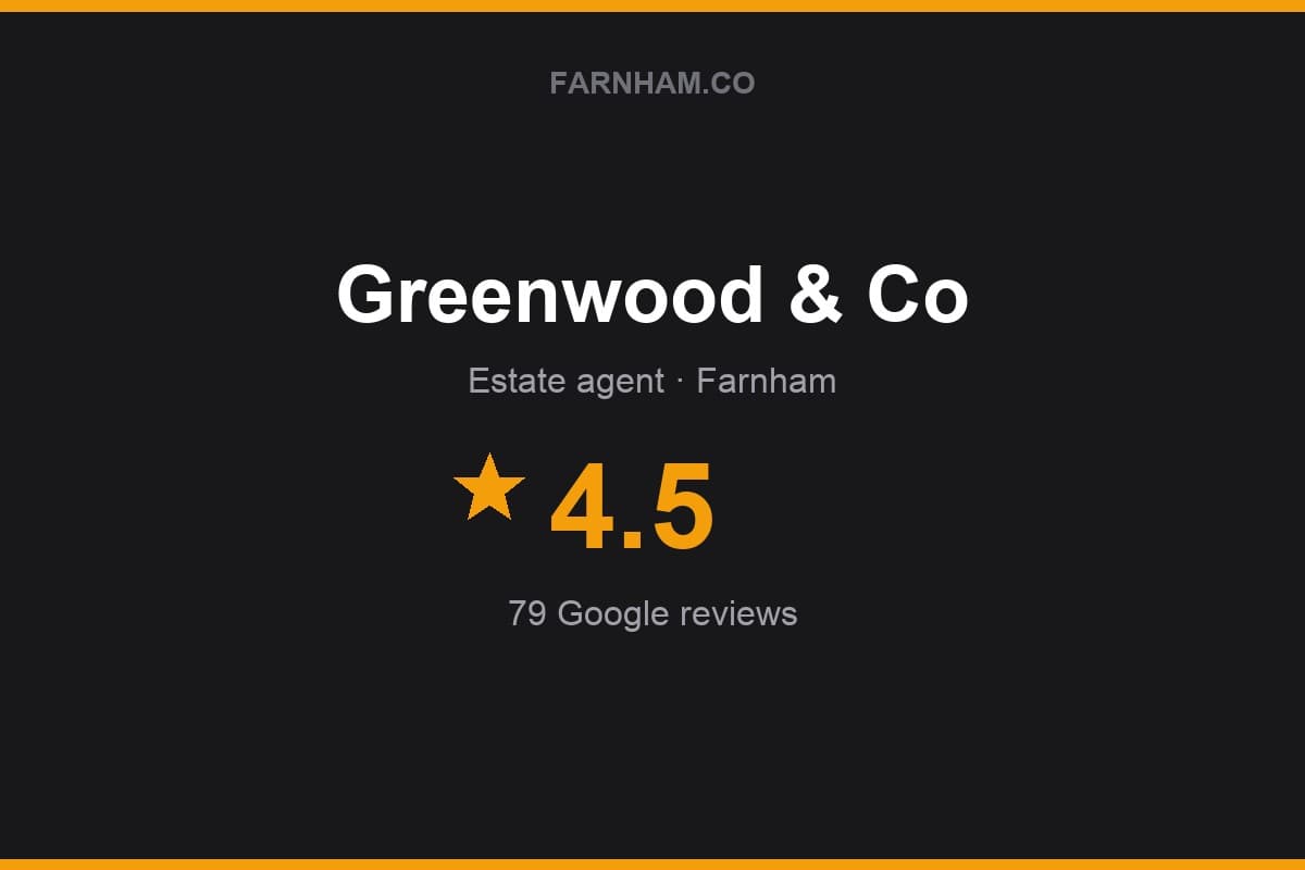Branded Farnham Direct rating card for Greenwood & Co: 4.5 stars, 79 Google reviews