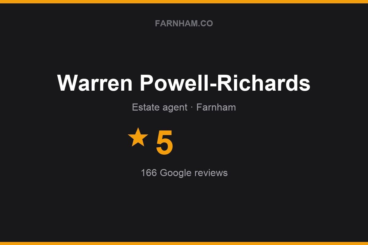 Branded Farnham Direct rating card for Warren Powell-Richards: 5 stars, 166 Google reviews