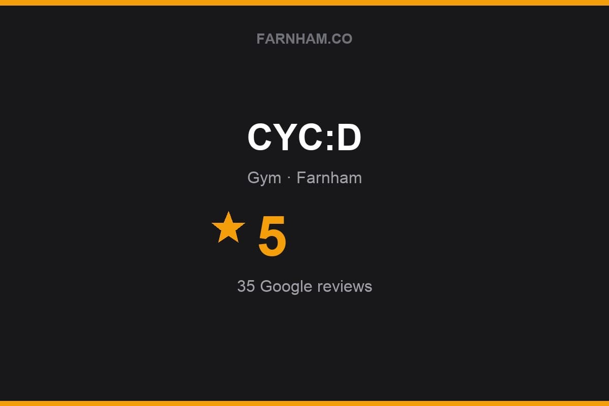 Branded Farnham Direct rating card for CYC:D: 5 stars, 35 Google reviews