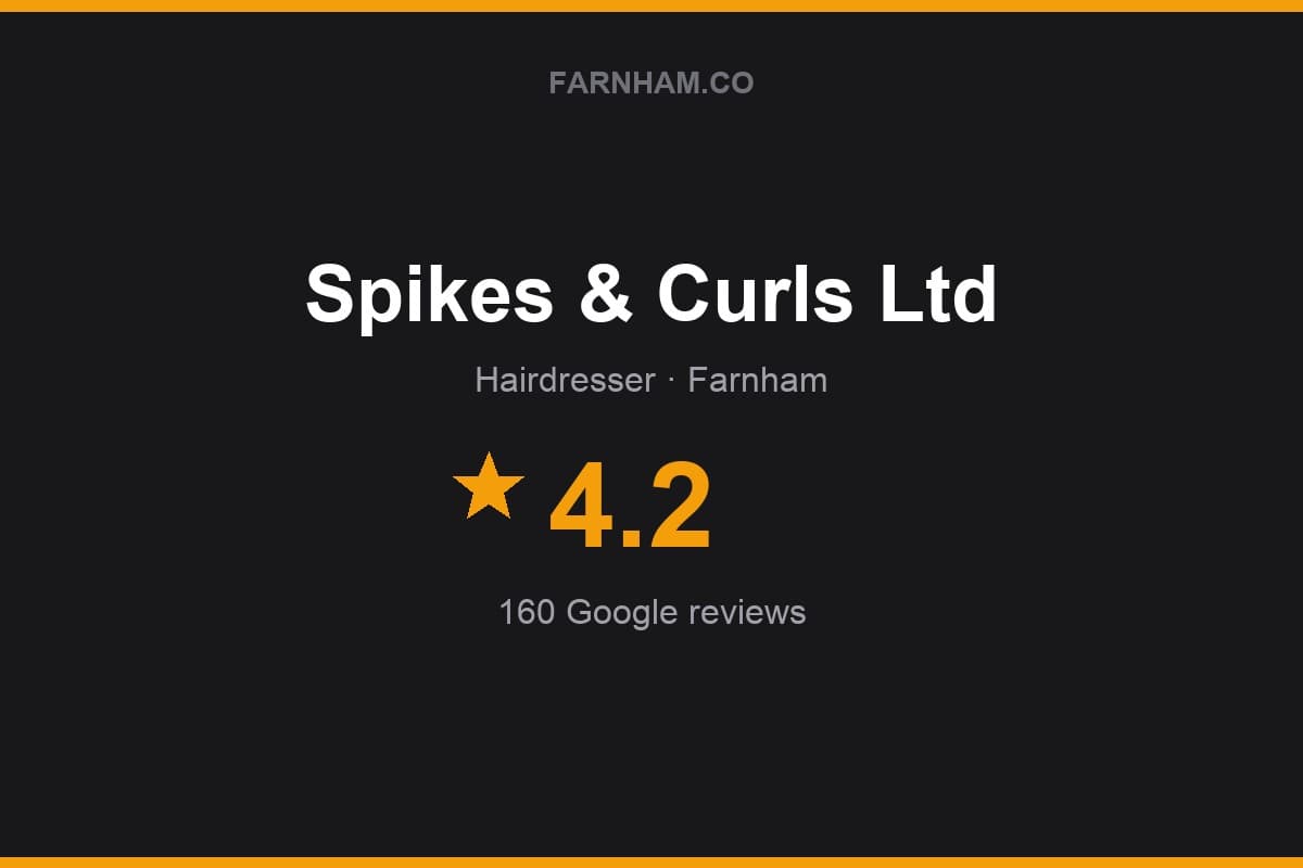 Branded Farnham Direct rating card for Spikes & Curls Ltd: 4.2 stars, 160 Google reviews