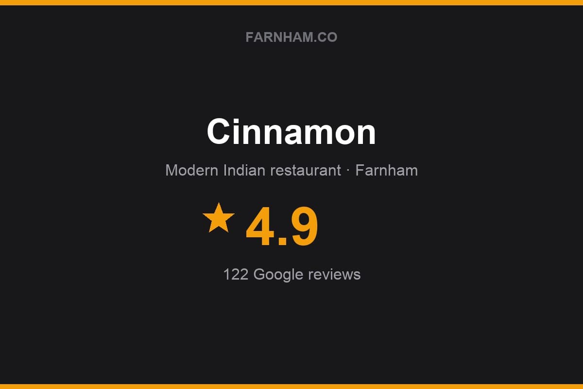 Branded Farnham Direct rating card for Cinnamon: 4.9 stars, 122 Google reviews