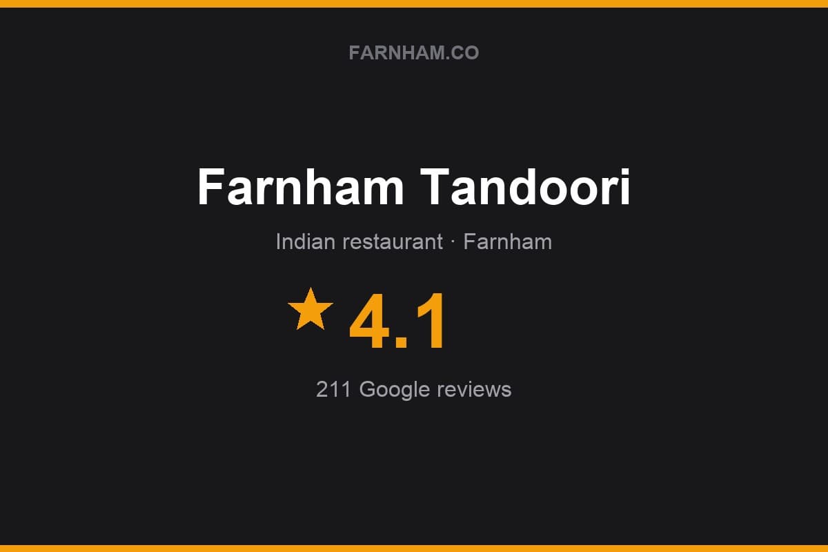 Branded Farnham Direct rating card for Farnham Tandoori: 4.1 stars, 211 Google reviews