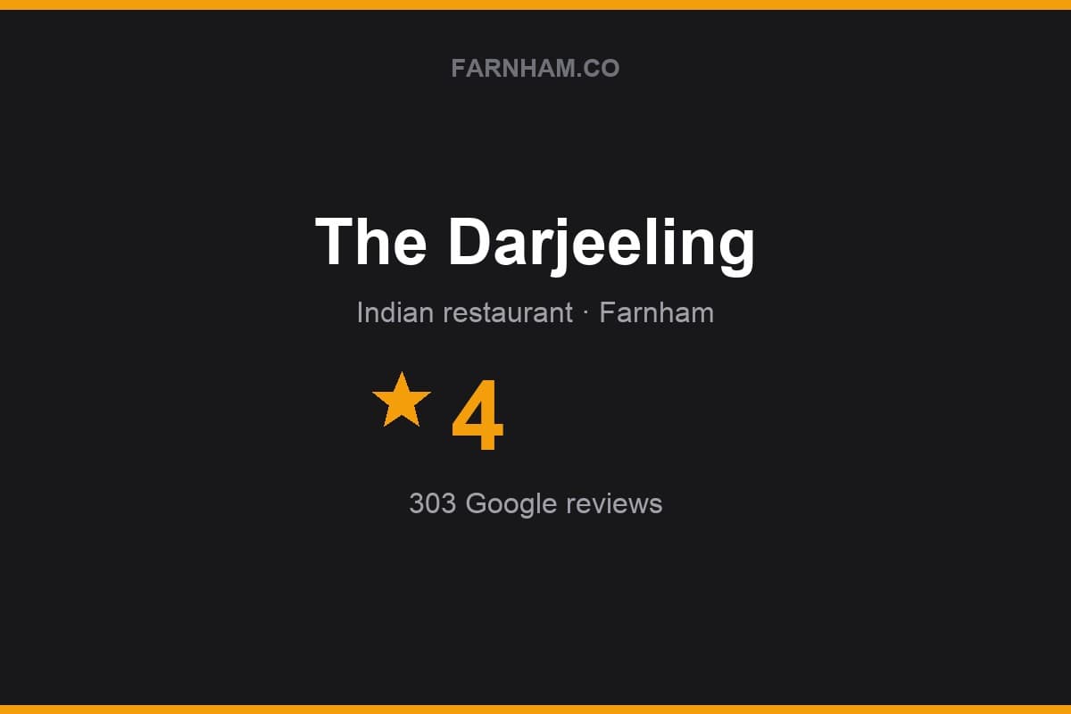 Branded Farnham Direct rating card for The Darjeeling: 4 stars, 303 Google reviews
