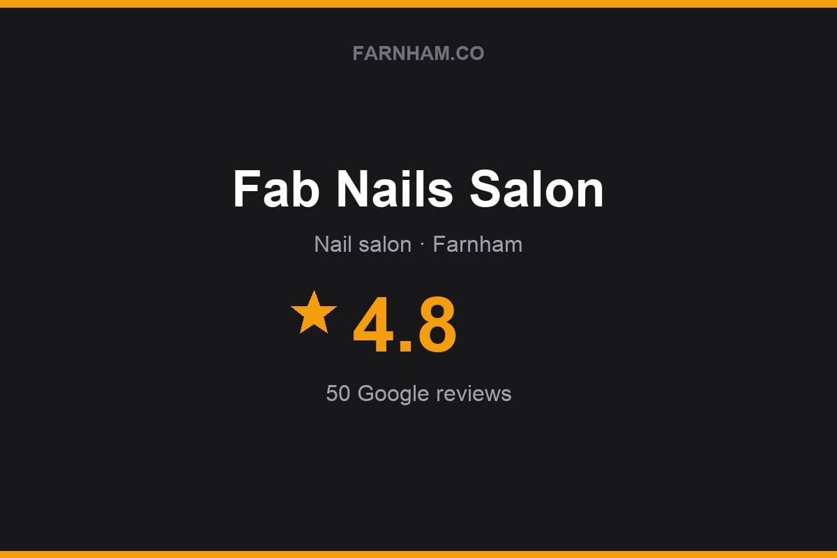 Branded Farnham Direct rating card for Fab Nails Salon: 4.8 stars, 50 Google reviews