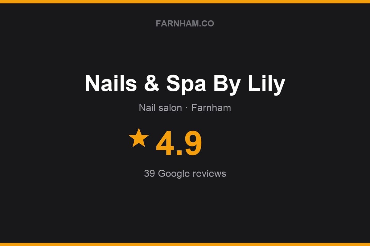 Branded Farnham Direct rating card for Nails & Spa By Lily: 4.9 stars, 39 Google reviews