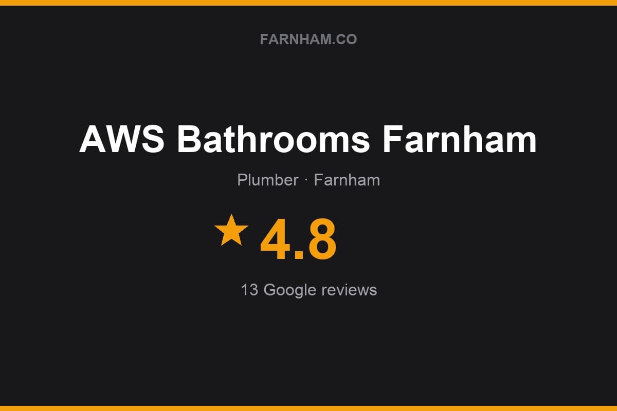 Branded Farnham Direct rating card for AWS Bathrooms Farnham: 4.8 stars, 13 Google reviews