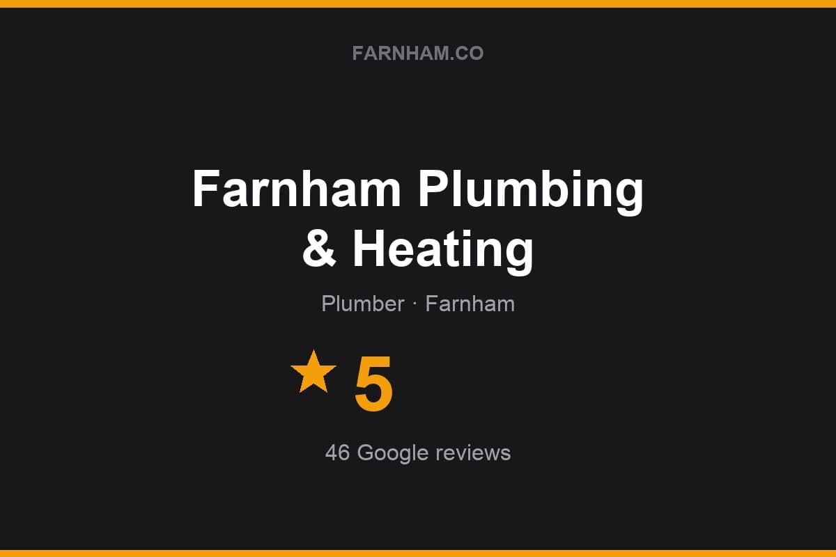 Branded Farnham Direct rating card for Farnham Plumbing & Heating: 5 stars, 46 Google reviews