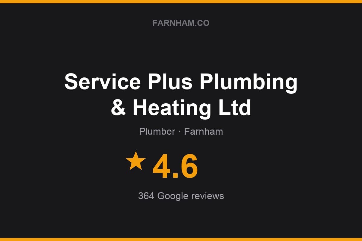 Branded Farnham Direct rating card for Service Plus Plumbing & Heating Ltd: 4.6 stars, 364 Google reviews