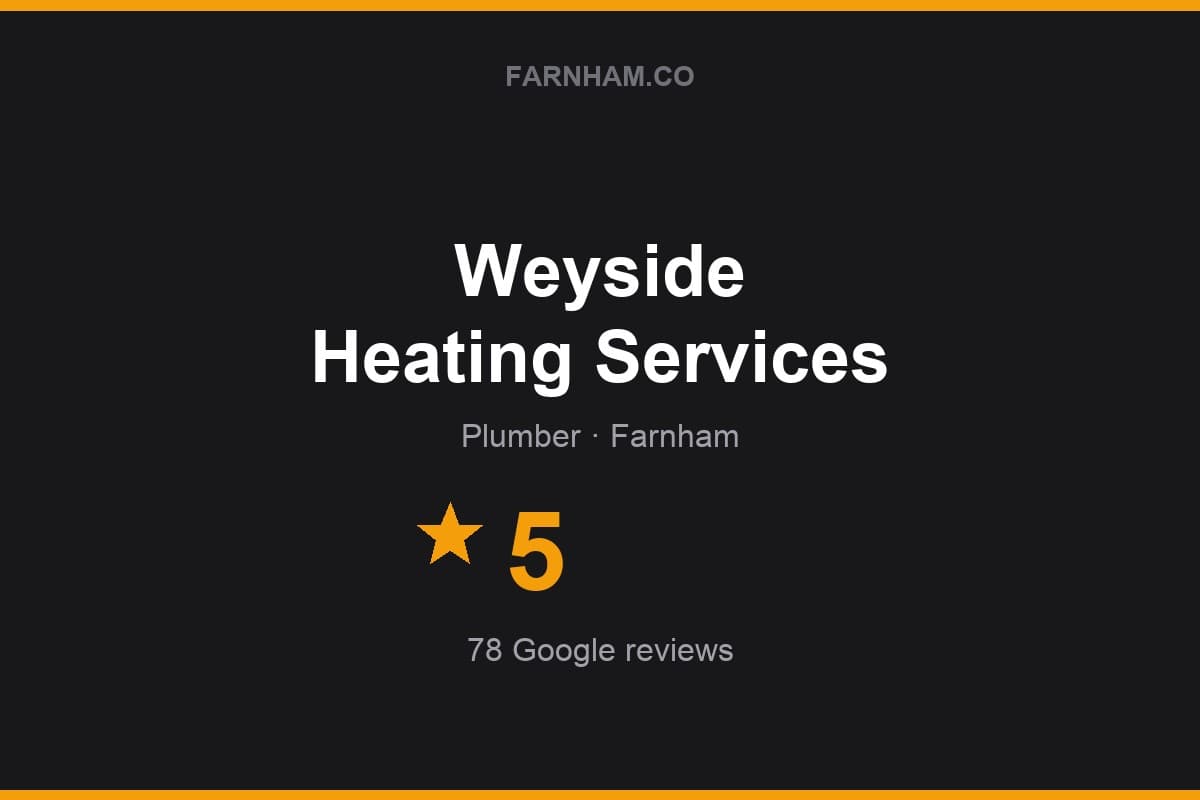Branded Farnham Direct rating card for Weyside Heating Services: 5 stars, 78 Google reviews