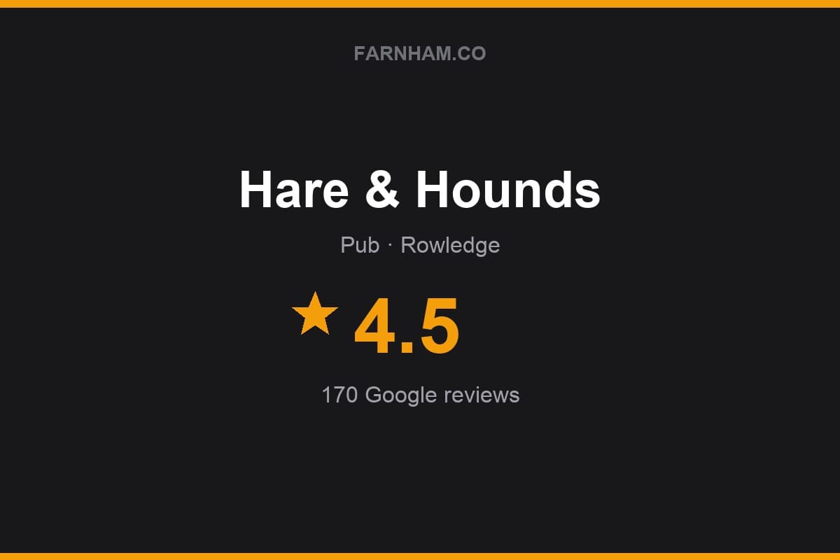 Branded Farnham Direct rating card for Hare & Hounds: 4.5 stars, 170 Google reviews