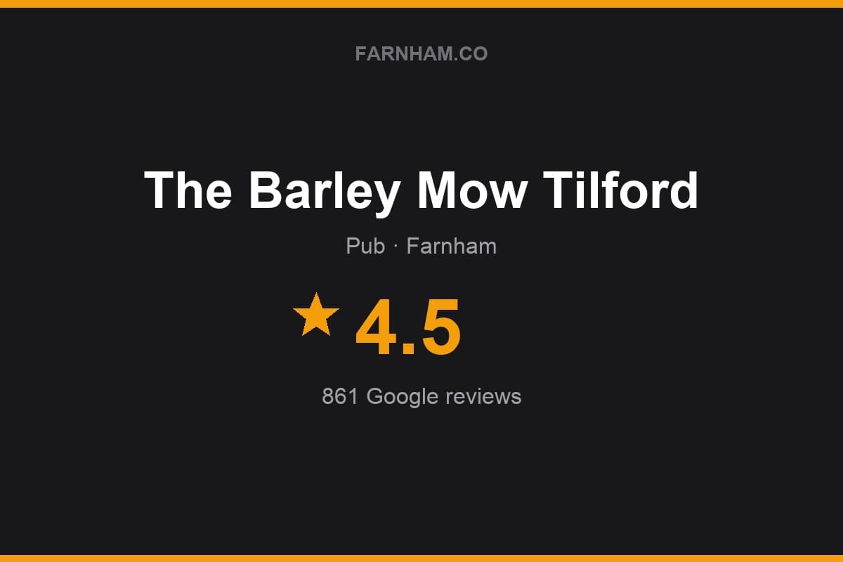 Branded Farnham Direct rating card for The Barley Mow Tilford: 4.5 stars, 861 Google reviews