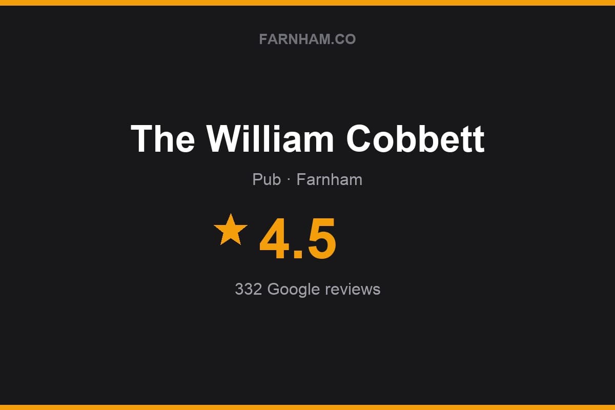Branded Farnham Direct rating card for The William Cobbett: 4.5 stars, 332 Google reviews