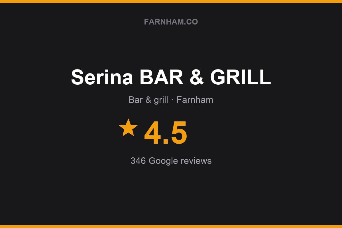 Branded Farnham Direct rating card for Serina BAR & GRILL: 4.5 stars, 346 Google reviews