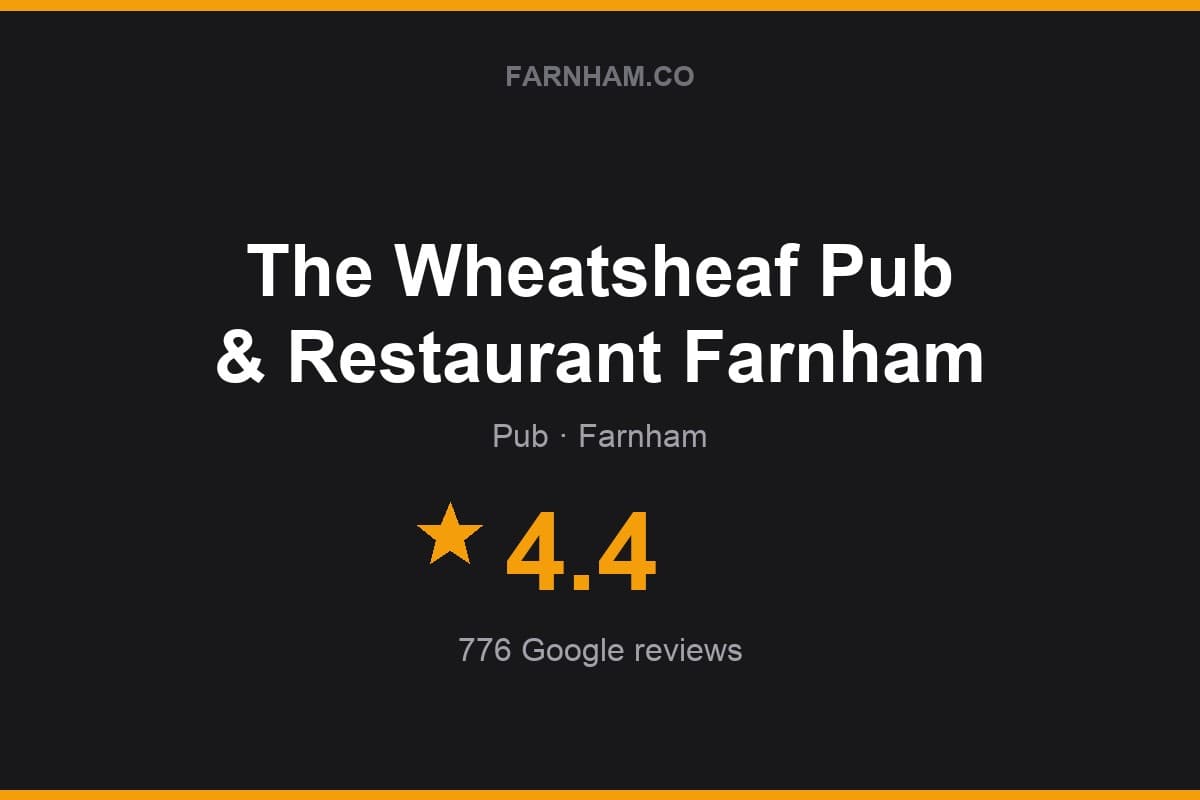 Branded Farnham Direct rating card for The Wheatsheaf Pub & Restaurant Farnham: 4.4 stars, 776 Google reviews